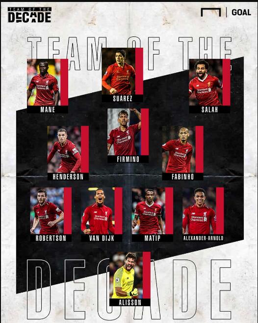 澳博控股旗下上葡京酒店入围亚洲50最佳